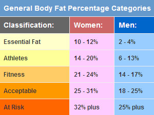 Yes you can diet plan supplements photo 4